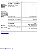 Предварительный просмотр 183 страницы Dell C600 - Latitude Intel P-4 1.4GHz User Manual