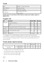 Предварительный просмотр 14 страницы Dell C6522QT User Manual