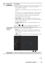 Предварительный просмотр 45 страницы Dell C6522QT User Manual