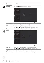 Предварительный просмотр 46 страницы Dell C6522QT User Manual