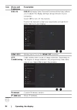 Предварительный просмотр 50 страницы Dell C6522QT User Manual