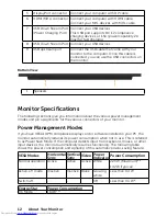 Preview for 12 page of Dell C7016H User Manual