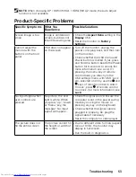 Preview for 53 page of Dell C7016H User Manual