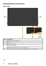 Предварительный просмотр 8 страницы Dell C7520QT User Manual