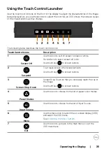 Предварительный просмотр 35 страницы Dell C7520QT User Manual