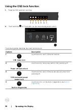 Предварительный просмотр 36 страницы Dell C7520QT User Manual