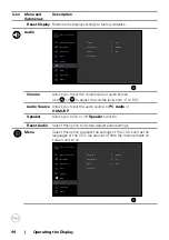 Предварительный просмотр 44 страницы Dell C7520QT User Manual