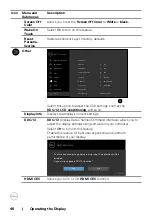 Предварительный просмотр 46 страницы Dell C7520QT User Manual