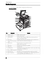 Preview for 34 page of Dell C7765DN User Manual