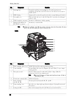 Preview for 36 page of Dell C7765DN User Manual