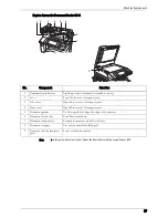 Preview for 37 page of Dell C7765DN User Manual