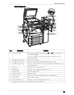 Preview for 39 page of Dell C7765DN User Manual