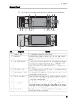 Preview for 49 page of Dell C7765DN User Manual