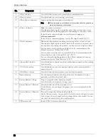 Preview for 50 page of Dell C7765DN User Manual