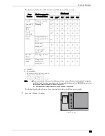 Preview for 161 page of Dell C7765DN User Manual