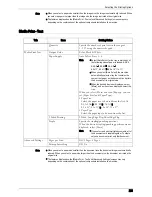 Preview for 201 page of Dell C7765DN User Manual