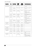 Preview for 228 page of Dell C7765DN User Manual