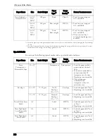 Preview for 230 page of Dell C7765DN User Manual