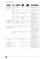 Preview for 232 page of Dell C7765DN User Manual