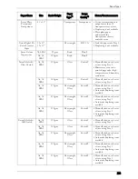 Preview for 233 page of Dell C7765DN User Manual