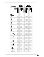 Preview for 339 page of Dell C7765DN User Manual