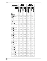 Preview for 340 page of Dell C7765DN User Manual