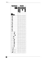 Preview for 342 page of Dell C7765DN User Manual