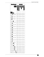 Preview for 343 page of Dell C7765DN User Manual