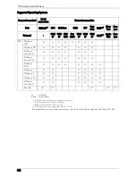 Preview for 472 page of Dell C7765DN User Manual