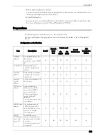 Preview for 489 page of Dell C7765DN User Manual