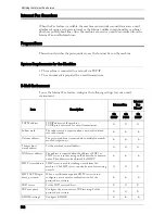 Preview for 512 page of Dell C7765DN User Manual