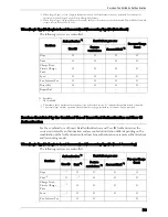 Preview for 541 page of Dell C7765DN User Manual