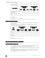 Preview for 546 page of Dell C7765DN User Manual