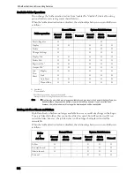 Preview for 548 page of Dell C7765DN User Manual