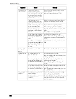 Preview for 570 page of Dell C7765DN User Manual