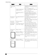 Preview for 572 page of Dell C7765DN User Manual