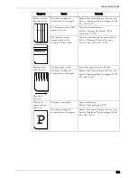 Preview for 573 page of Dell C7765DN User Manual