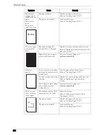 Preview for 574 page of Dell C7765DN User Manual