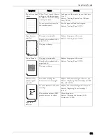 Preview for 575 page of Dell C7765DN User Manual