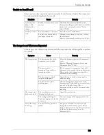 Preview for 591 page of Dell C7765DN User Manual