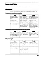 Preview for 593 page of Dell C7765DN User Manual