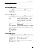 Preview for 605 page of Dell C7765DN User Manual