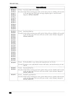 Preview for 612 page of Dell C7765DN User Manual