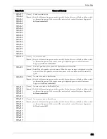 Preview for 613 page of Dell C7765DN User Manual