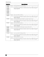 Preview for 614 page of Dell C7765DN User Manual