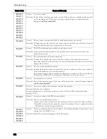 Preview for 616 page of Dell C7765DN User Manual