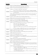 Preview for 623 page of Dell C7765DN User Manual