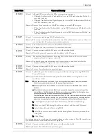 Preview for 631 page of Dell C7765DN User Manual