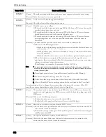 Preview for 632 page of Dell C7765DN User Manual