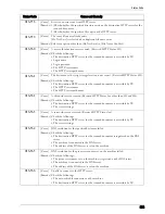 Preview for 633 page of Dell C7765DN User Manual